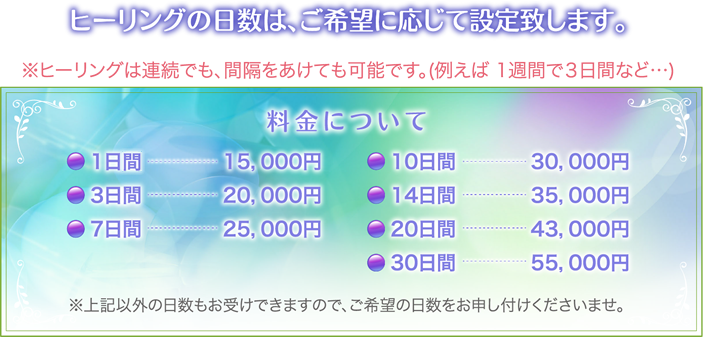 遠隔レイキシャワーヒーリング